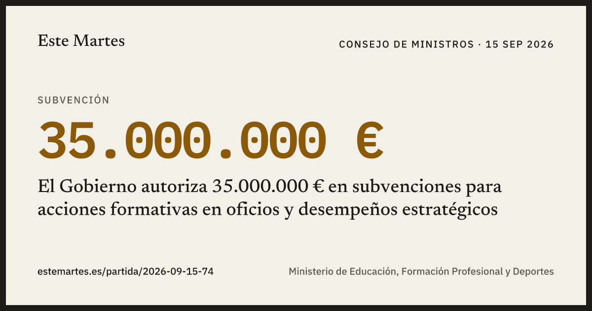 Tarjeta: El Gobierno autoriza 35.000.000 € en subvenciones para acciones formativas en oficios y desempeños estratégicos