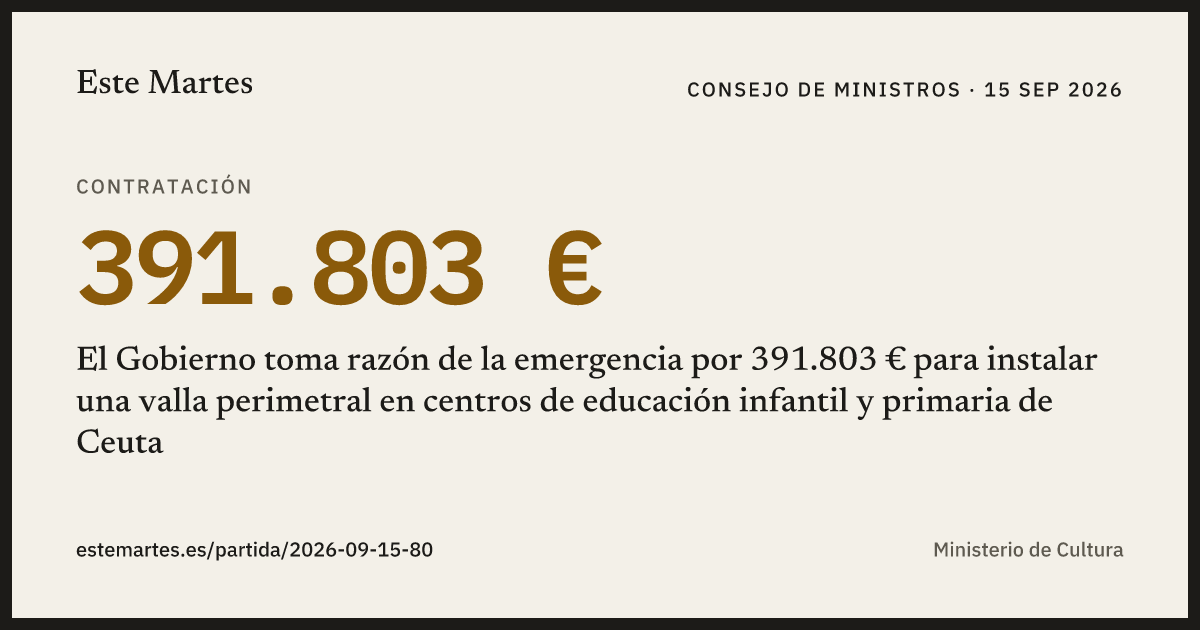 Tarjeta: El Gobierno toma razón de la emergencia por 391.803 € para instalar una valla perimetral en centros de educación infantil y primaria de Ceuta
