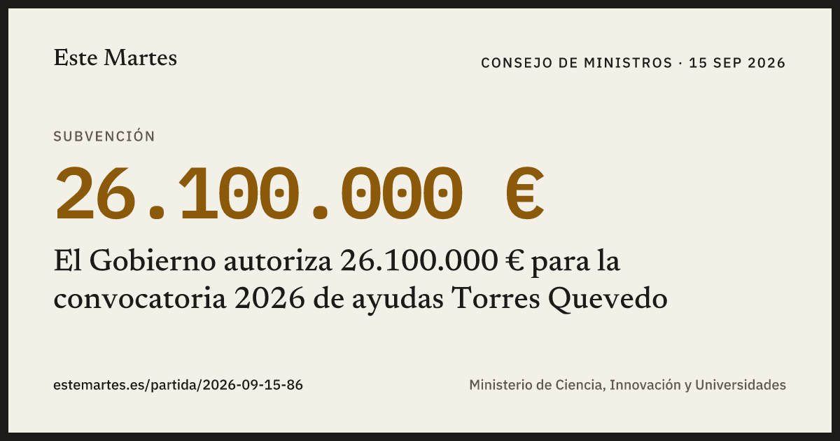 Tarjeta: El Gobierno autoriza 26.100.000 € para la convocatoria 2026 de ayudas Torres Quevedo