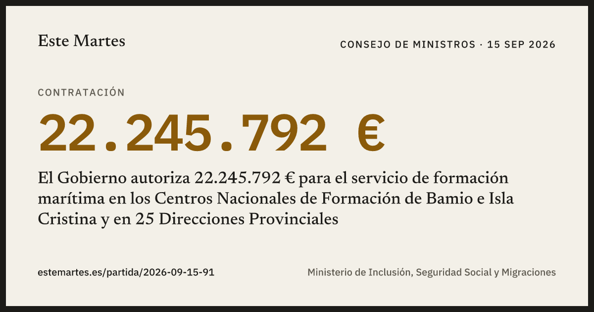 Tarjeta: El Gobierno autoriza 22.245.792 € para el servicio de formación marítima en los Centros Nacionales de Formación de Bamio e Isla Cristina y en 25 Direcciones Provinciales