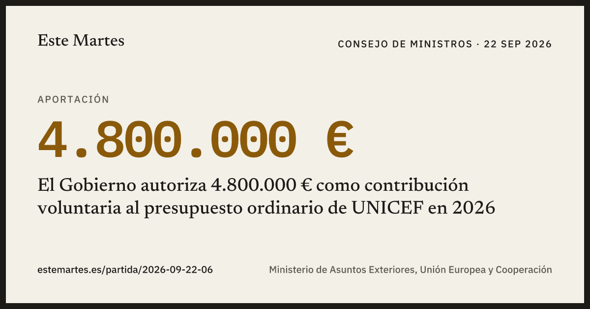 Tarjeta: El Gobierno autoriza 4.800.000 € como contribución voluntaria al presupuesto ordinario de UNICEF en 2026