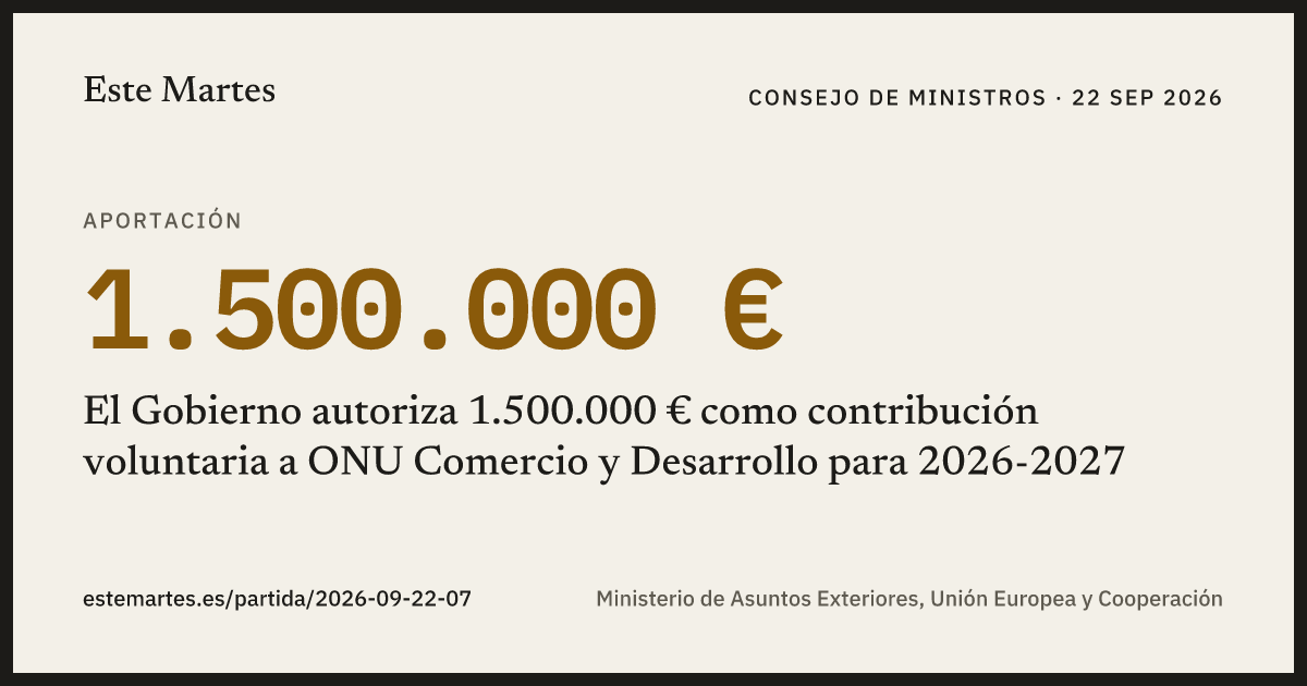 Tarjeta: El Gobierno autoriza 1.500.000 € como contribución voluntaria a ONU Comercio y Desarrollo para 2026-2027