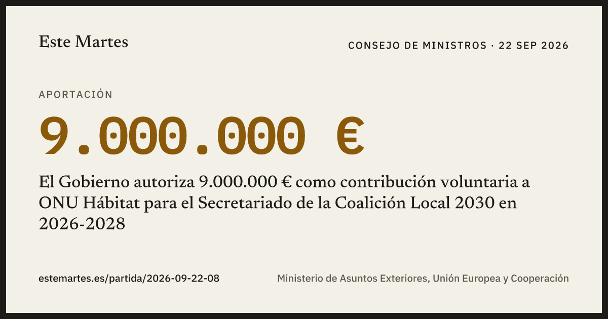 Tarjeta: El Gobierno autoriza 9.000.000 € como contribución voluntaria a ONU Hábitat para el Secretariado de la Coalición Local 2030 en 2026-2028