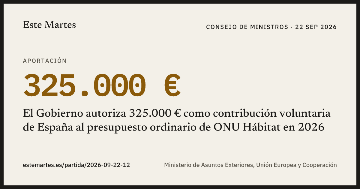 Tarjeta: El Gobierno autoriza 325.000 € como contribución voluntaria de España al presupuesto ordinario de ONU Hábitat en 2026