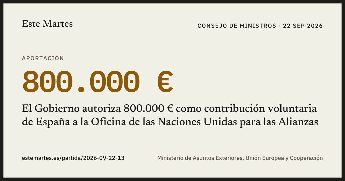 Tarjeta: El Gobierno autoriza 800.000 € como contribución voluntaria de España a la Oficina de las Naciones Unidas para las Alianzas