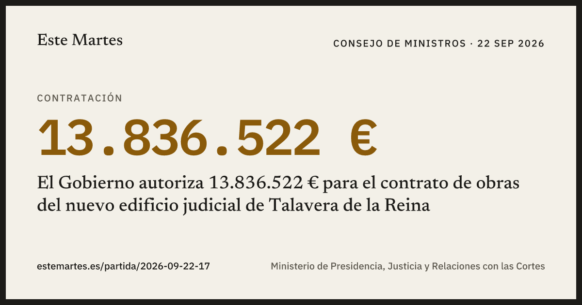 Tarjeta: El Gobierno autoriza 13.836.522 € para el contrato de obras del nuevo edificio judicial de Talavera de la Reina