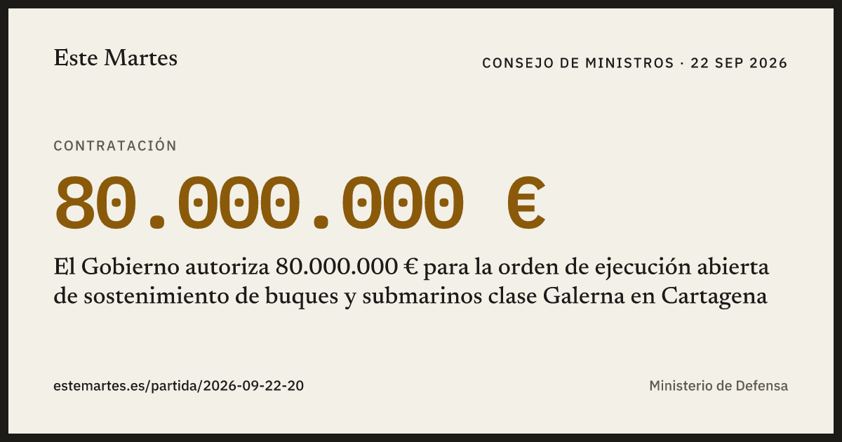 Tarjeta: El Gobierno autoriza 80.000.000 € para la orden de ejecución abierta de sostenimiento de buques y submarinos clase Galerna en Cartagena