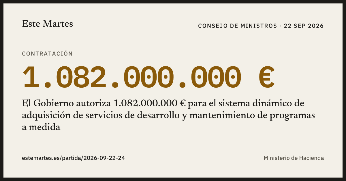 Tarjeta: El Gobierno autoriza 1.082.000.000 € para el sistema dinámico de adquisición de servicios de desarrollo y mantenimiento de programas a medida