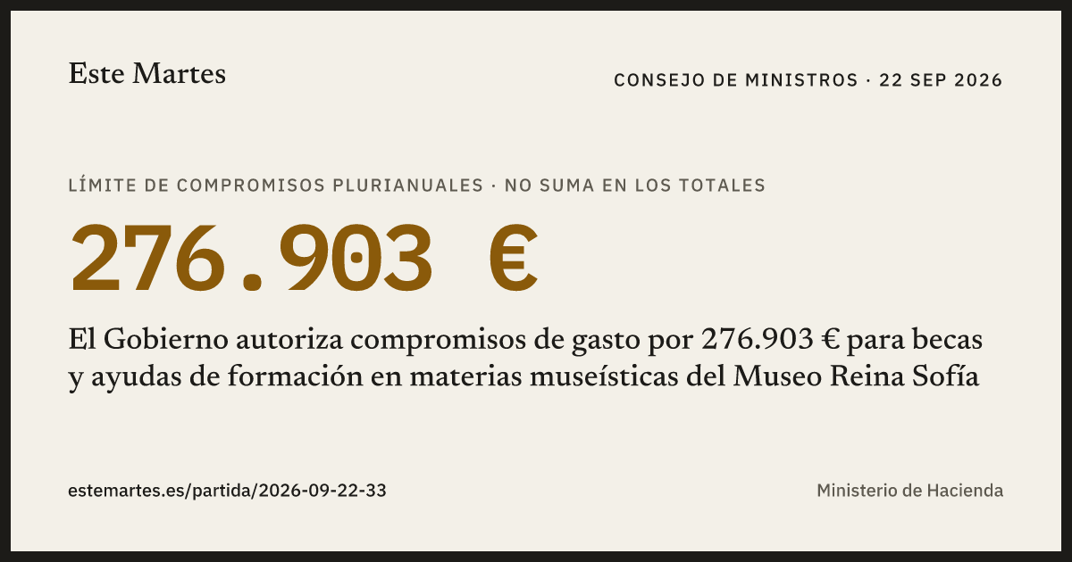 Tarjeta: El Gobierno autoriza compromisos de gasto por 276.903 € para becas y ayudas de formación en materias museísticas del Museo Reina Sofía