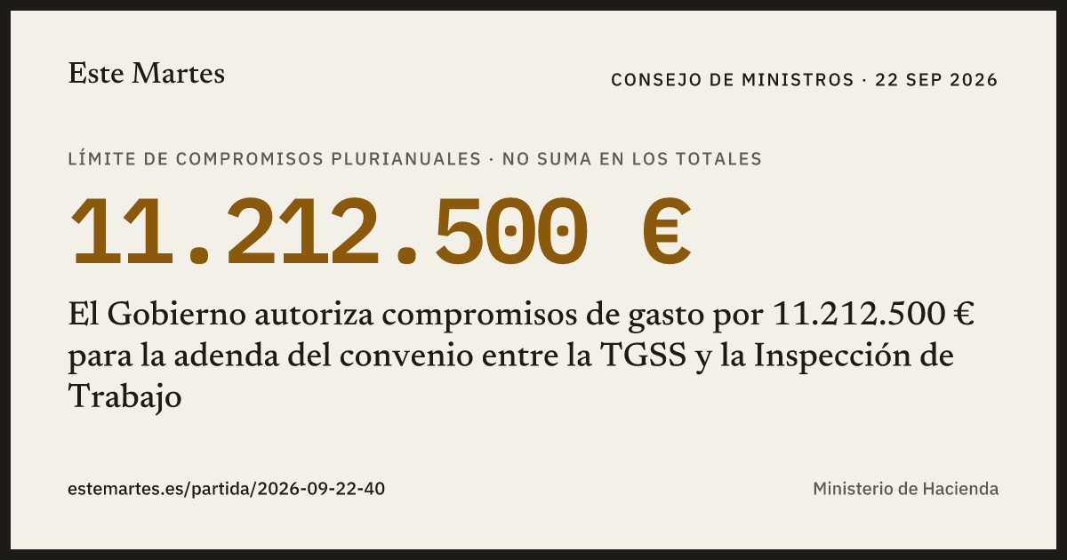 Tarjeta: El Gobierno autoriza compromisos de gasto por 11.212.500 € para la adenda del convenio entre la TGSS y la Inspección de Trabajo
