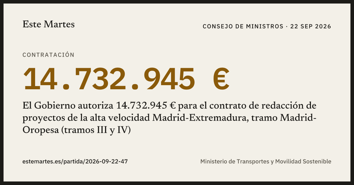 Tarjeta: El Gobierno autoriza 14.732.945 € para el contrato de redacción de proyectos de la alta velocidad Madrid-Extremadura, tramo Madrid-Oropesa (tramos III y IV)