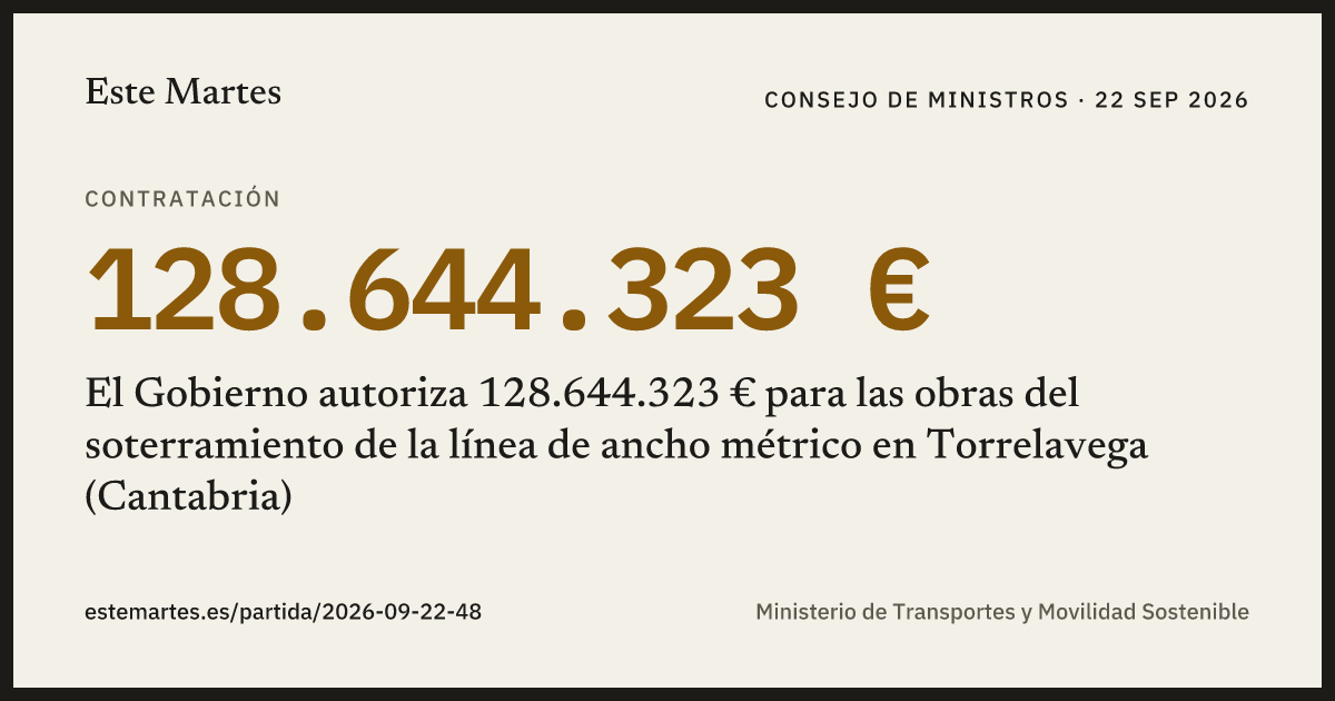 Tarjeta: El Gobierno autoriza 128.644.323 € para las obras del soterramiento de la línea de ancho métrico en Torrelavega (Cantabria)