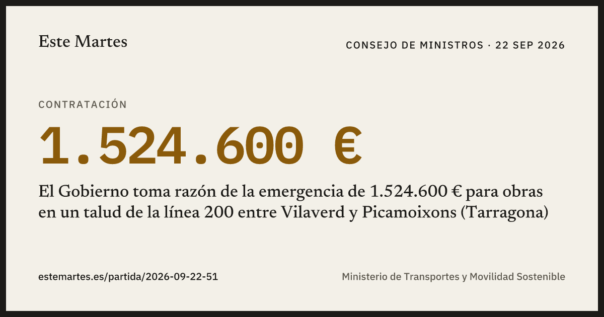Tarjeta: El Gobierno toma razón de la emergencia de 1.524.600 € para obras en un talud de la línea 200 entre Vilaverd y Picamoixons (Tarragona)