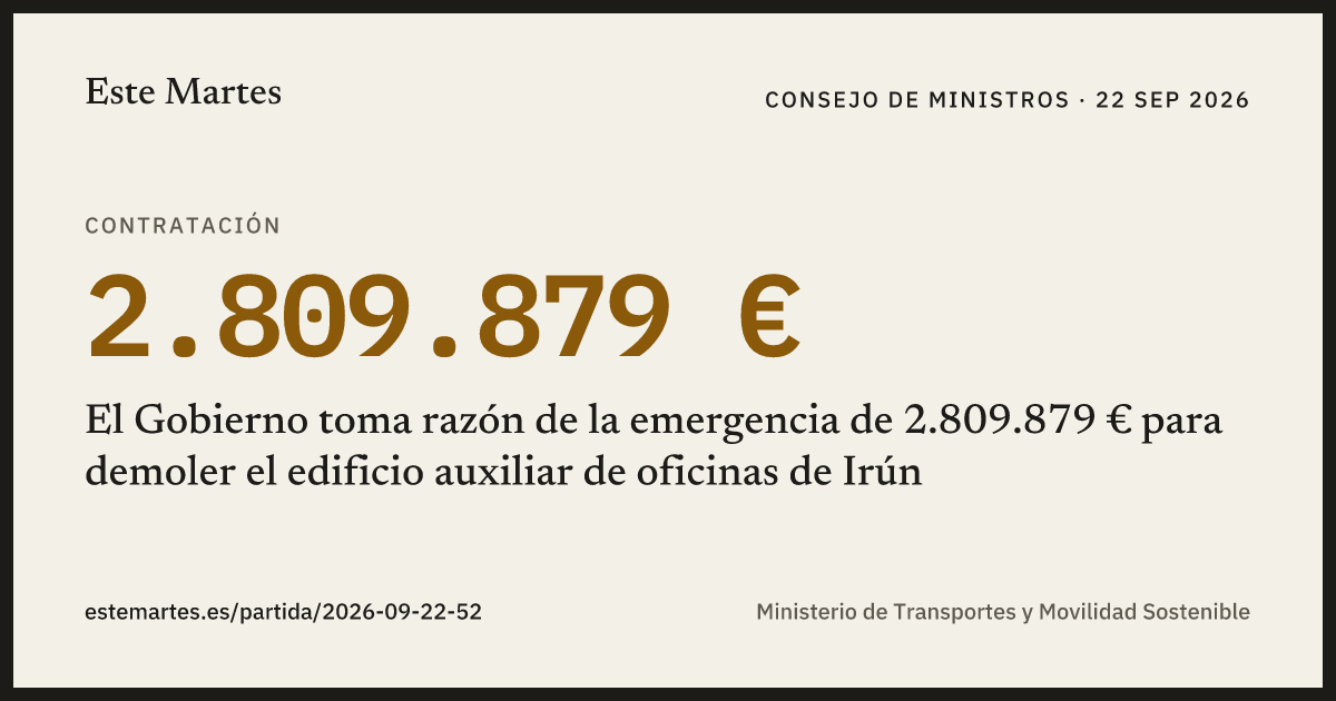 Tarjeta: El Gobierno toma razón de la emergencia de 2.809.879 € para demoler el edificio auxiliar de oficinas de Irún