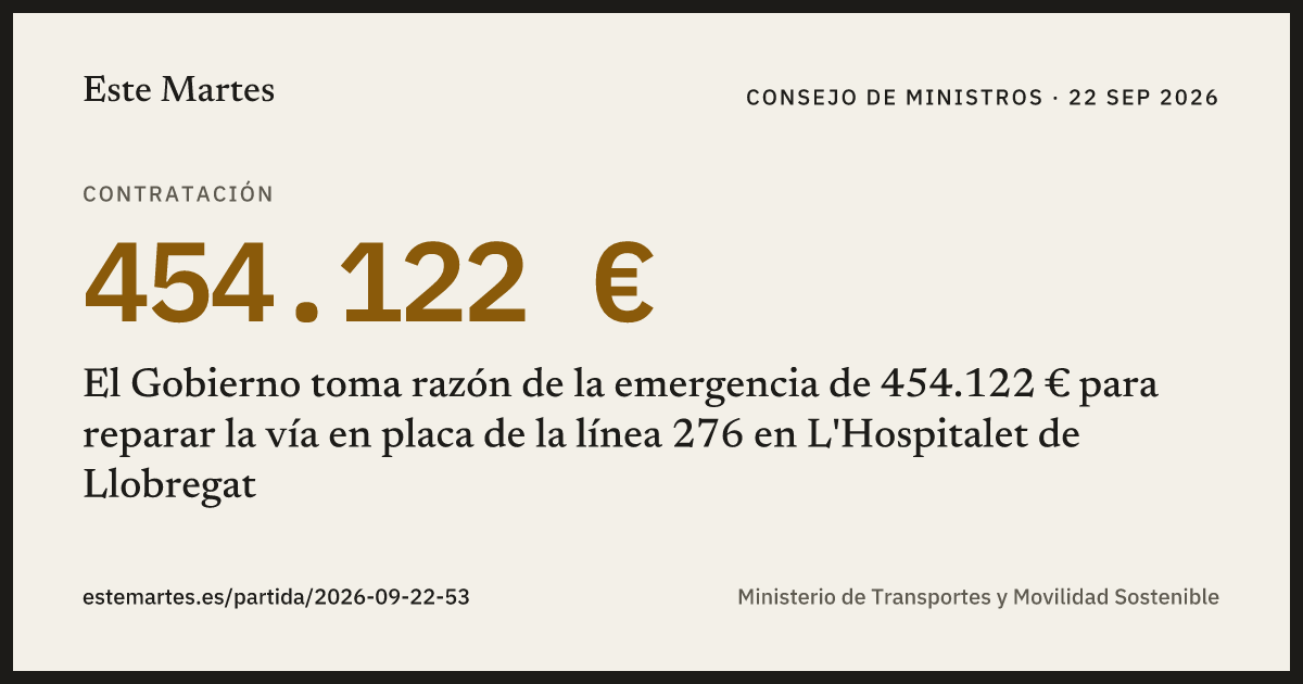 Tarjeta: El Gobierno toma razón de la emergencia de 454.122 € para reparar la vía en placa de la línea 276 en L'Hospitalet de Llobregat