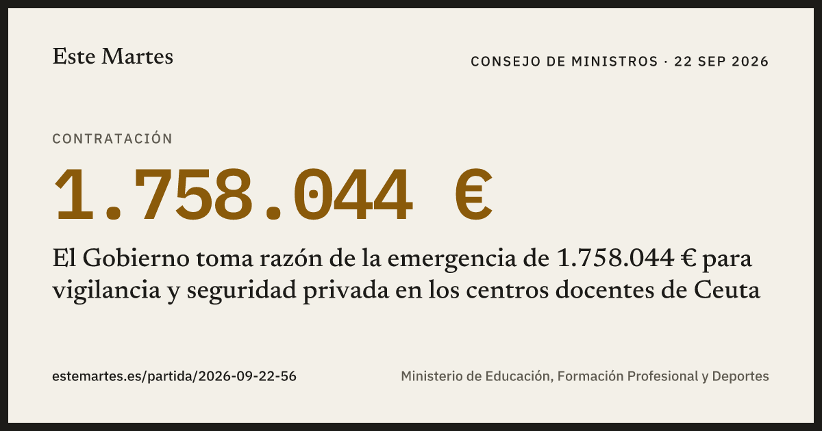 Tarjeta: El Gobierno toma razón de la emergencia de 1.758.044 € para vigilancia y seguridad privada en los centros docentes de Ceuta