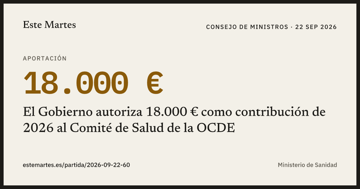 Tarjeta: El Gobierno autoriza 18.000 € como contribución de 2026 al Comité de Salud de la OCDE