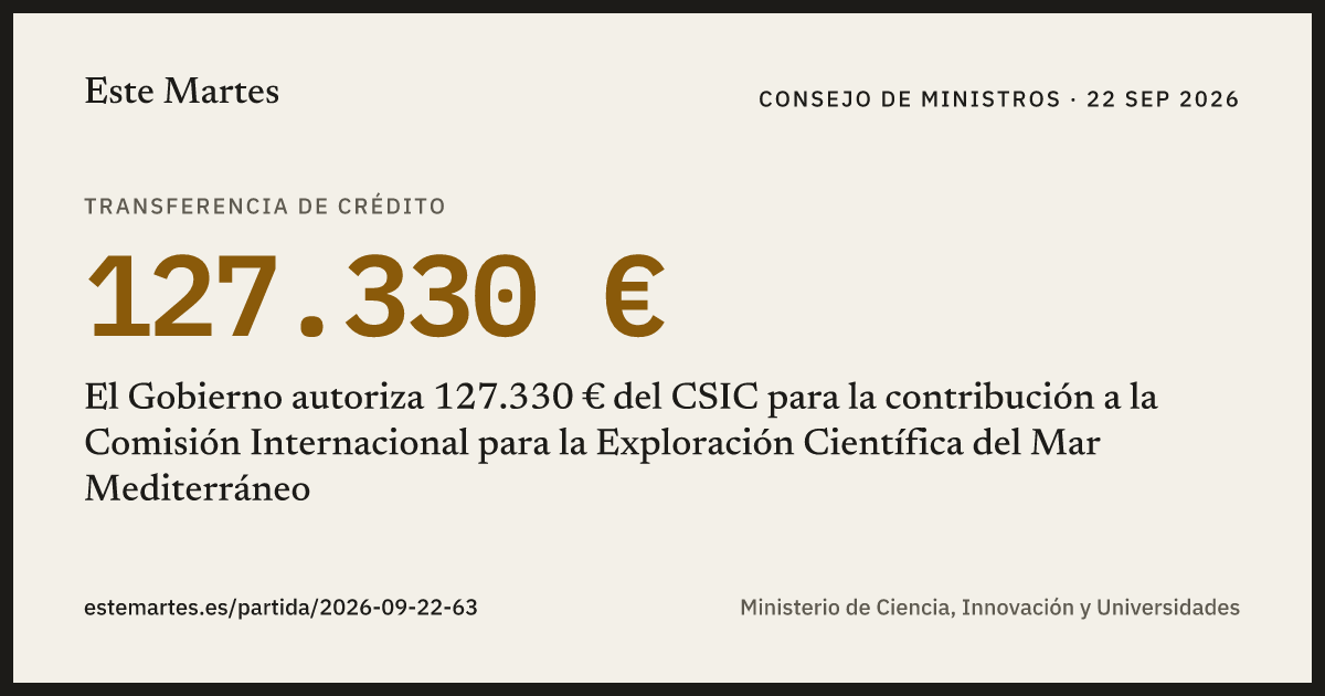 Tarjeta: El Gobierno autoriza 127.330 € del CSIC para la contribución a la Comisión Internacional para la Exploración Científica del Mar Mediterráneo