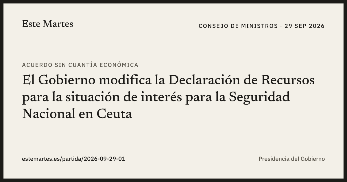 Tarjeta: El Gobierno modifica la Declaración de Recursos para la situación de interés para la Seguridad Nacional en Ceuta