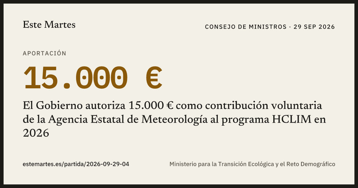 Tarjeta: El Gobierno autoriza 15.000 € como contribución voluntaria de la Agencia Estatal de Meteorología al programa HCLIM en 2026