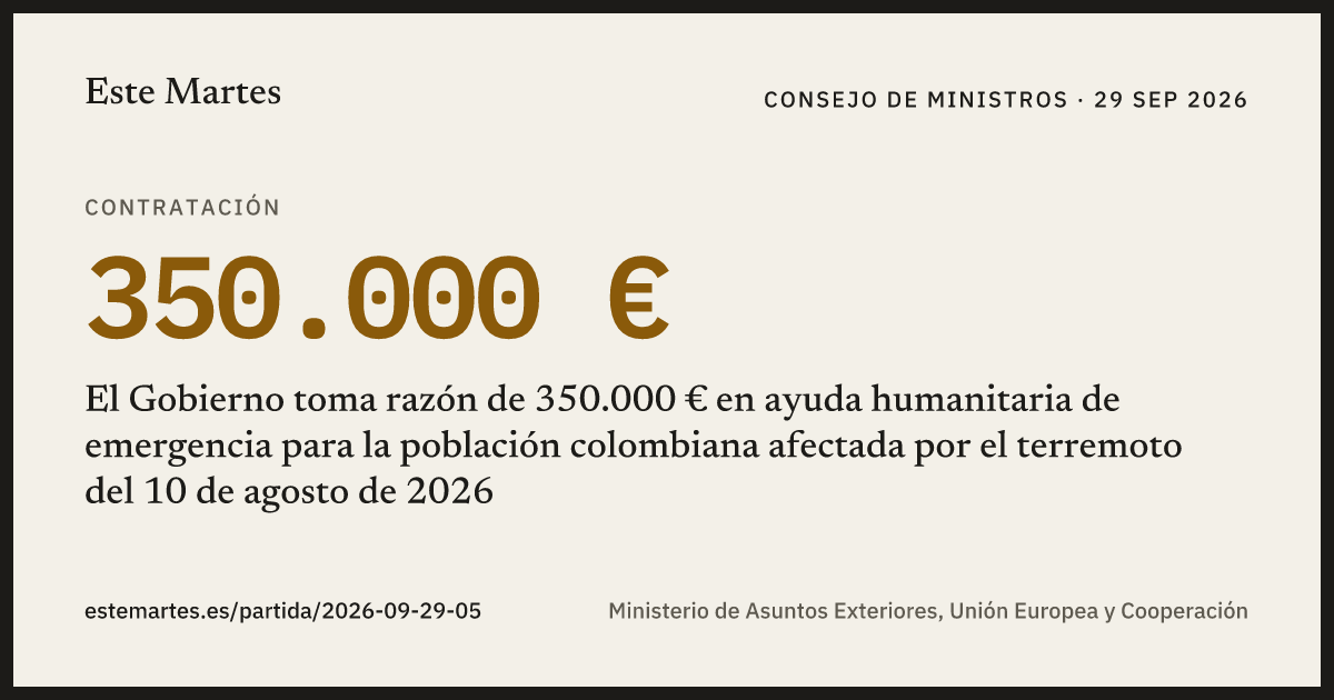 Tarjeta: El Gobierno toma razón de 350.000 € en ayuda humanitaria de emergencia para la población colombiana afectada por el terremoto del 10 de agosto de 2026