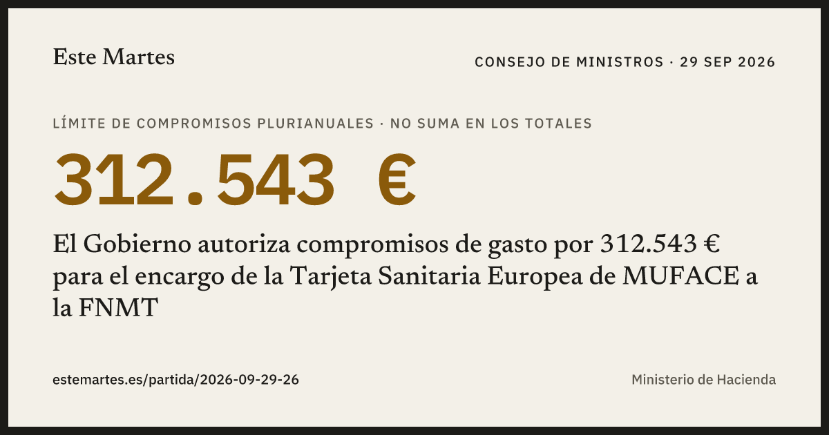 Tarjeta: El Gobierno autoriza compromisos de gasto por 312.543 € para el encargo de la Tarjeta Sanitaria Europea de MUFACE a la FNMT