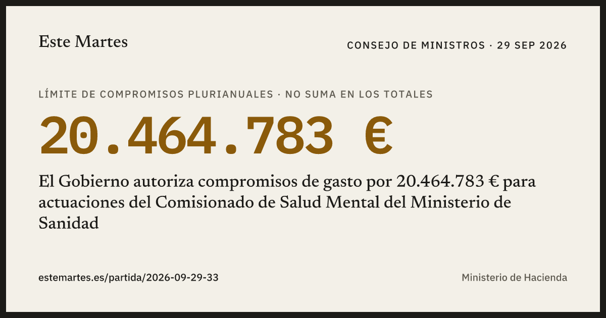 Tarjeta: El Gobierno autoriza compromisos de gasto por 20.464.783 € para actuaciones del Comisionado de Salud Mental del Ministerio de Sanidad