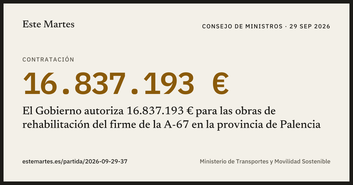 Tarjeta: El Gobierno autoriza 16.837.193 € para las obras de rehabilitación del firme de la A-67 en la provincia de Palencia