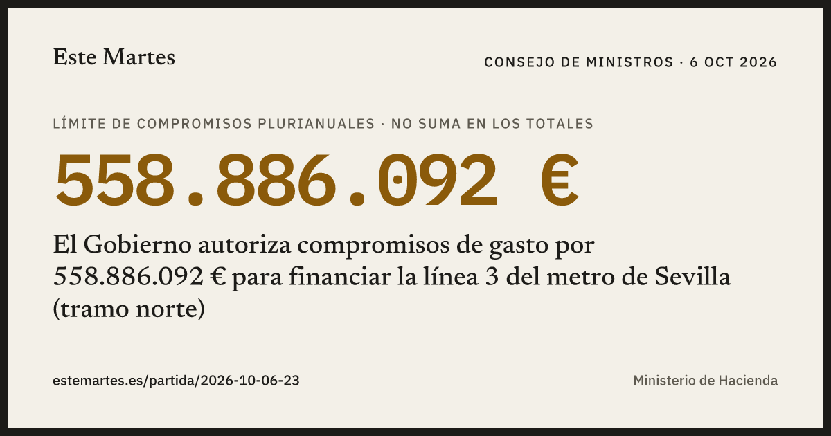 Tarjeta: El Gobierno autoriza compromisos de gasto por 558.886.092 € para financiar la línea 3 del metro de Sevilla (tramo norte)