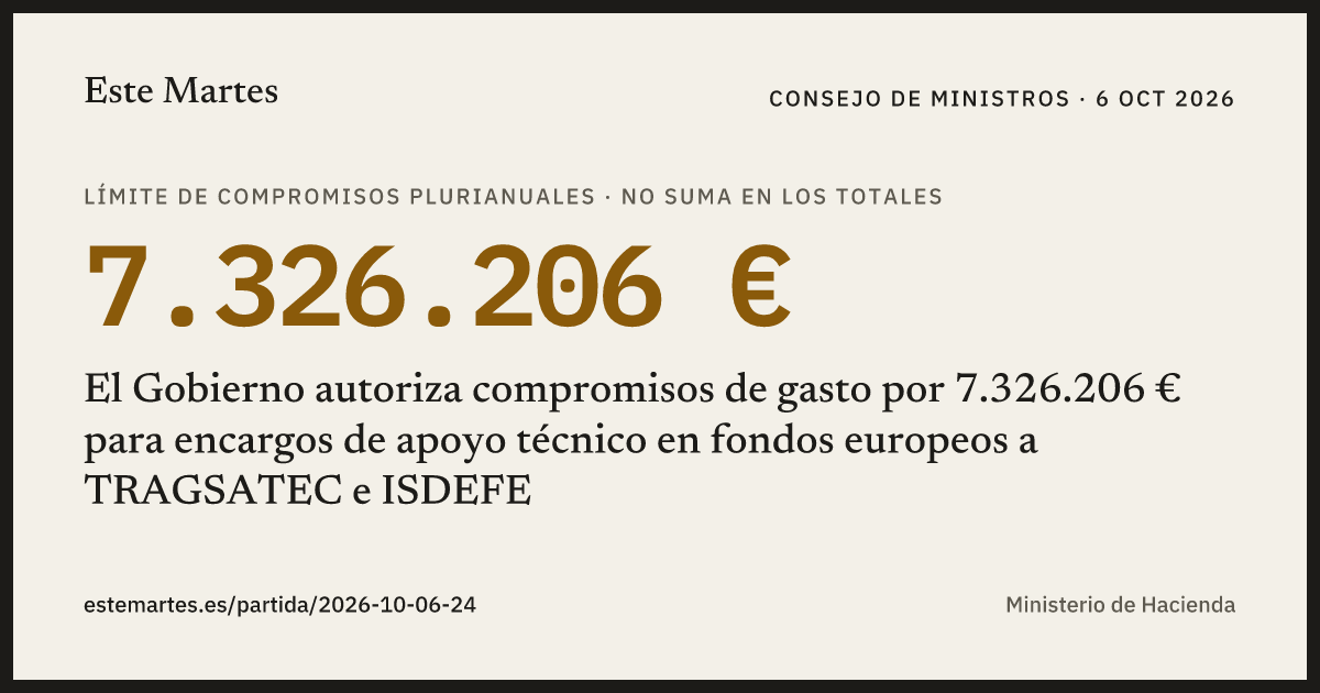 Tarjeta: El Gobierno autoriza compromisos de gasto por 7.326.206 € para encargos de apoyo técnico en fondos europeos a TRAGSATEC e ISDEFE