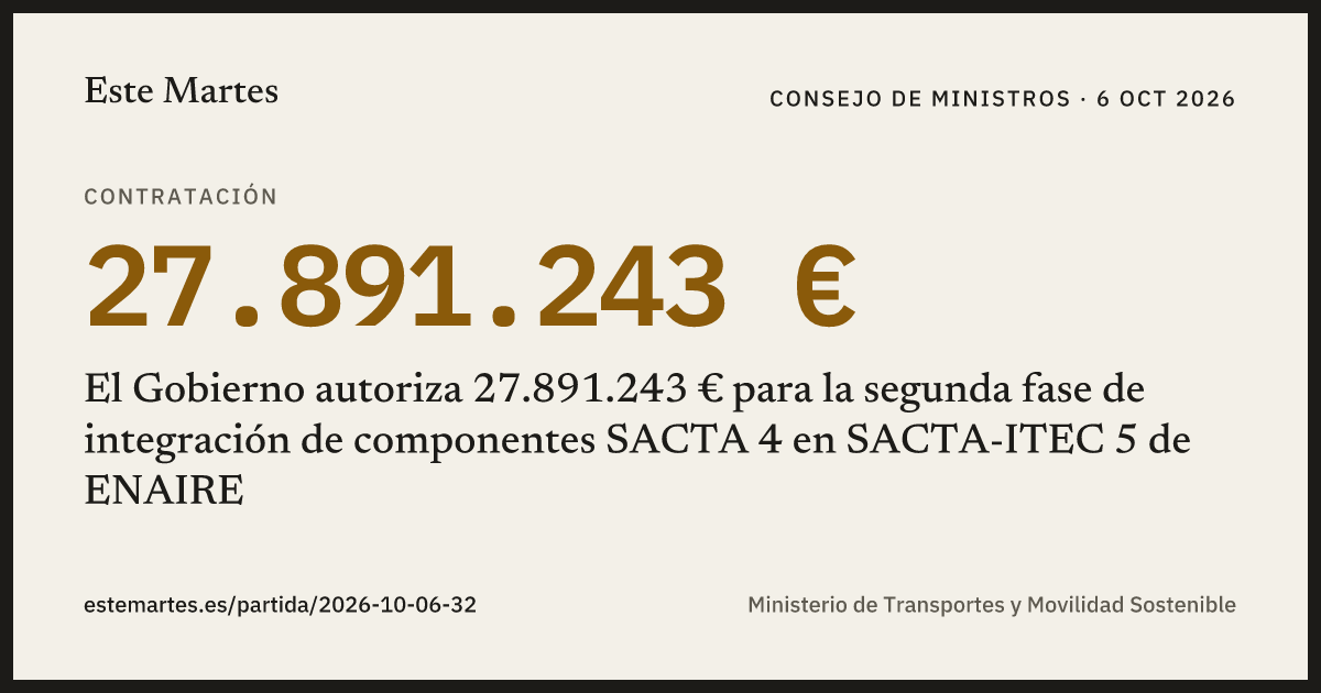 Tarjeta: El Gobierno autoriza 27.891.243 € para la segunda fase de integración de componentes SACTA 4 en SACTA-ITEC 5 de ENAIRE