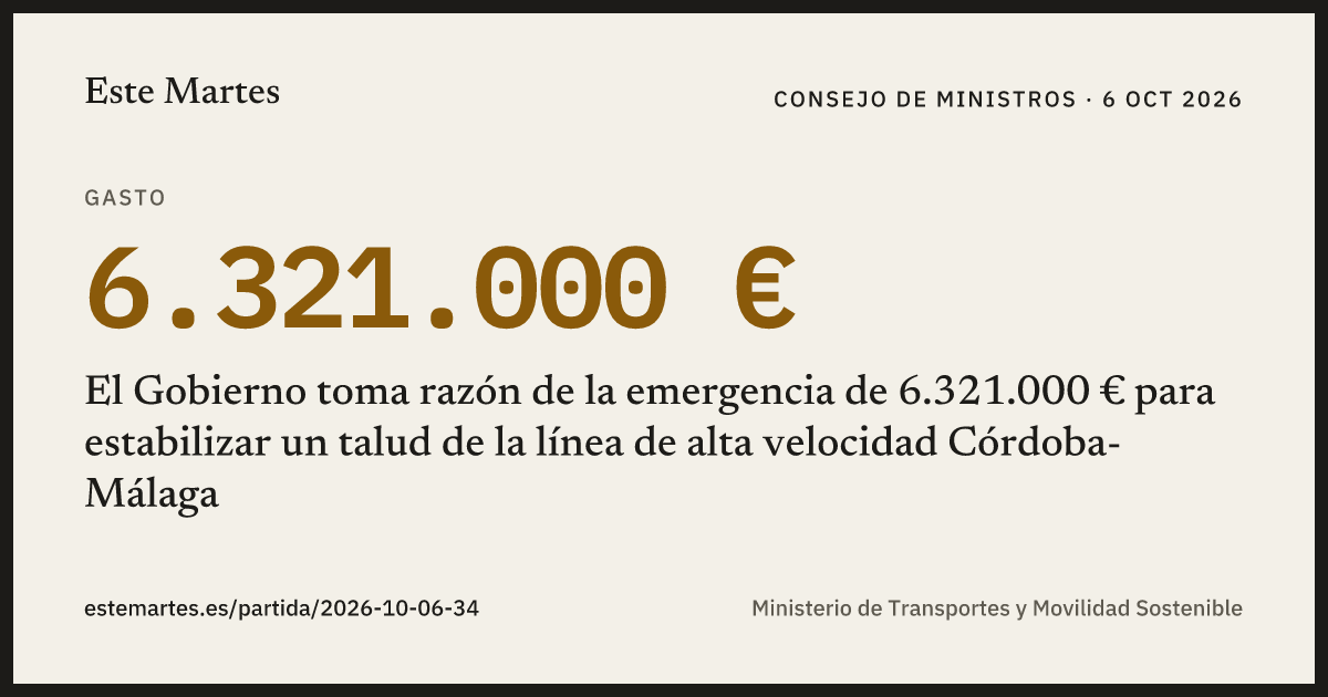 Tarjeta: El Gobierno toma razón de la emergencia de 6.321.000 € para estabilizar un talud de la línea de alta velocidad Córdoba-Málaga