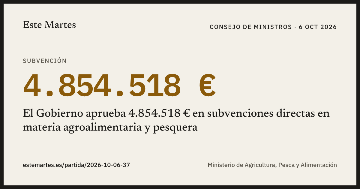 Tarjeta: El Gobierno aprueba 4.854.518 € en subvenciones directas en materia agroalimentaria y pesquera