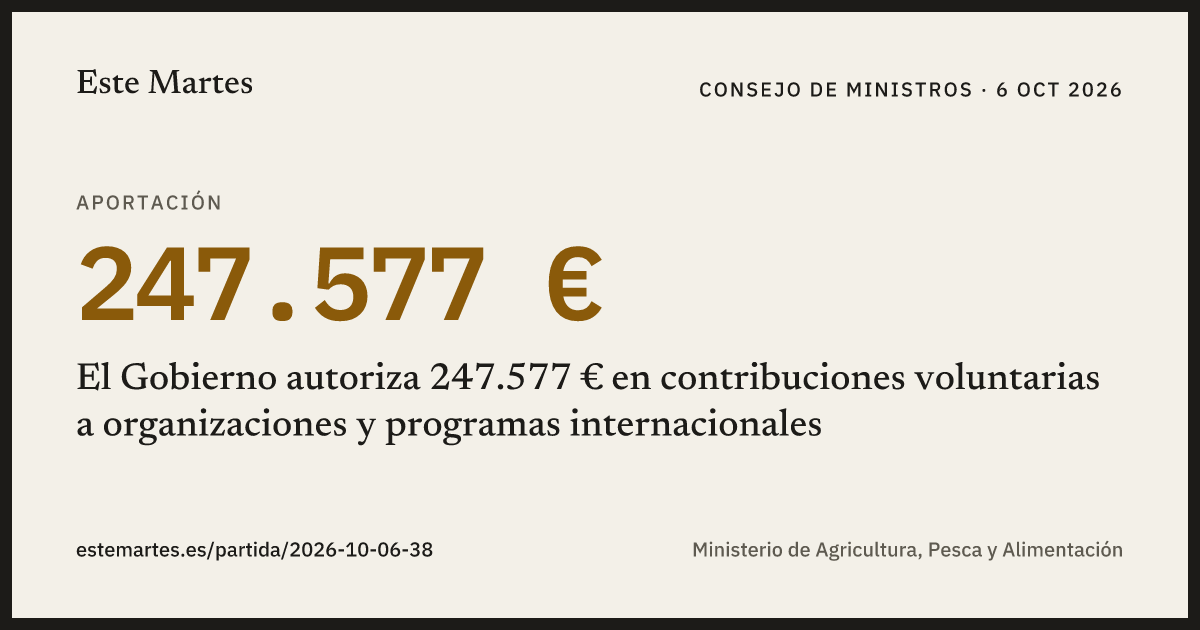 Tarjeta: El Gobierno autoriza 247.577 € en contribuciones voluntarias a organizaciones y programas internacionales