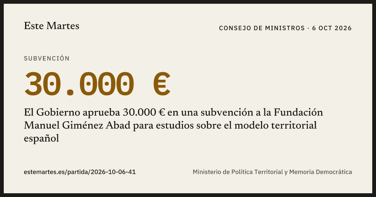 Tarjeta: El Gobierno aprueba 30.000 € en una subvención a la Fundación Manuel Giménez Abad para estudios sobre el modelo territorial español