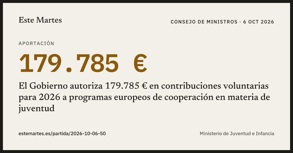 Tarjeta: El Gobierno autoriza 179.785 € en contribuciones voluntarias para 2026 a programas europeos de cooperación en materia de juventud
