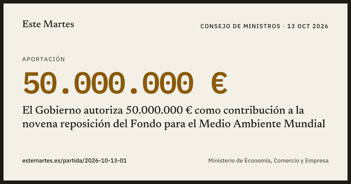 Tarjeta: El Gobierno autoriza 50.000.000 € como contribución a la novena reposición del Fondo para el Medio Ambiente Mundial