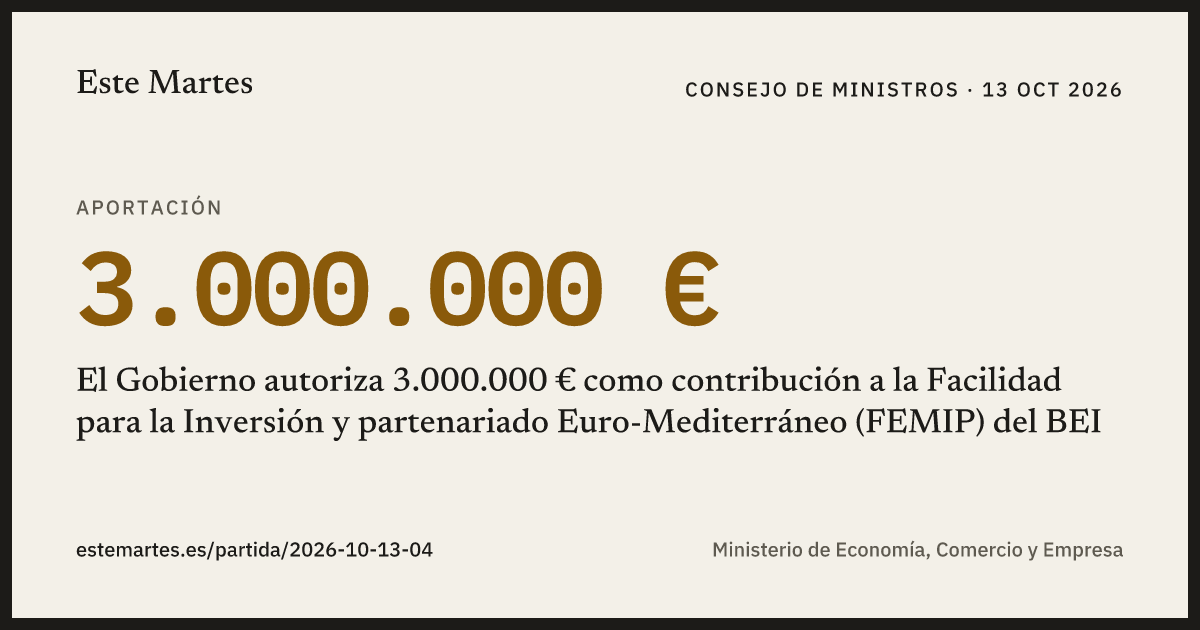 Tarjeta: El Gobierno autoriza 3.000.000 € como contribución a la Facilidad para la Inversión y partenariado Euro-Mediterráneo (FEMIP) del BEI