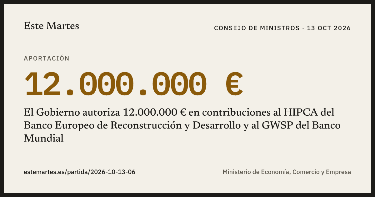 Tarjeta: El Gobierno autoriza 12.000.000 € en contribuciones al HIPCA del Banco Europeo de Reconstrucción y Desarrollo y al GWSP del Banco Mundial