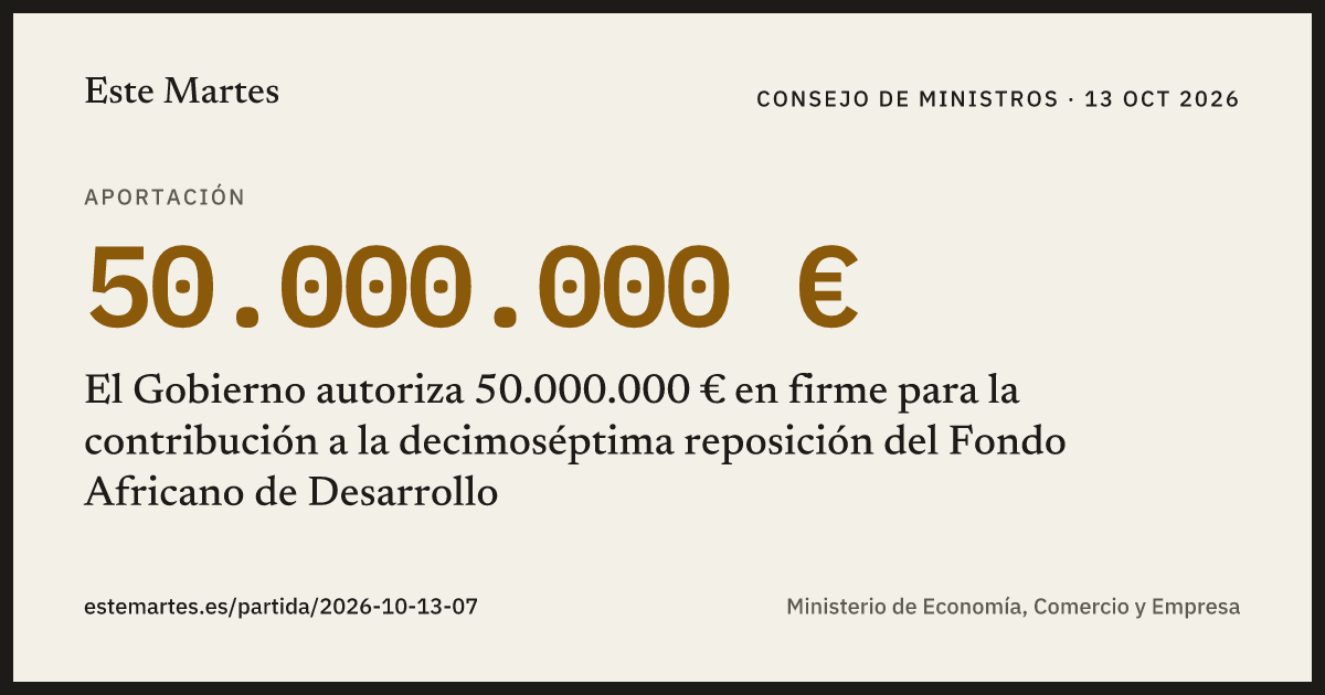 Tarjeta: El Gobierno autoriza 50.000.000 € en firme para la contribución a la decimoséptima reposición del Fondo Africano de Desarrollo