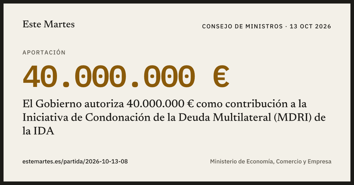Tarjeta: El Gobierno autoriza 40.000.000 € como contribución a la Iniciativa de Condonación de la Deuda Multilateral (MDRI) de la IDA