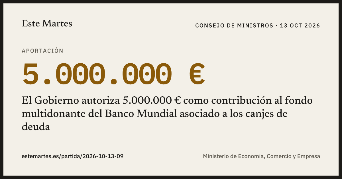 Tarjeta: El Gobierno autoriza 5.000.000 € como contribución al fondo multidonante del Banco Mundial asociado a los canjes de deuda