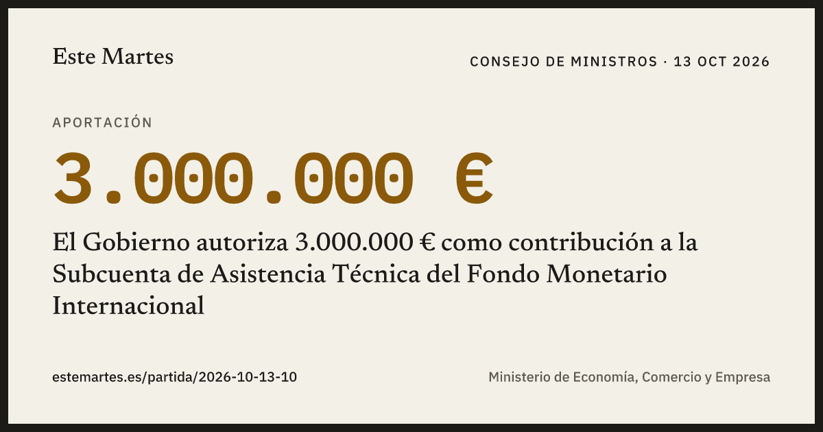 Tarjeta: El Gobierno autoriza 3.000.000 € como contribución a la Subcuenta de Asistencia Técnica del Fondo Monetario Internacional