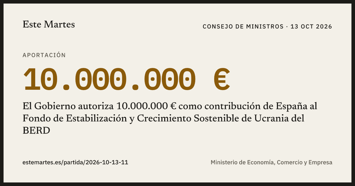 Tarjeta: El Gobierno autoriza 10.000.000 € como contribución de España al Fondo de Estabilización y Crecimiento Sostenible de Ucrania del BERD