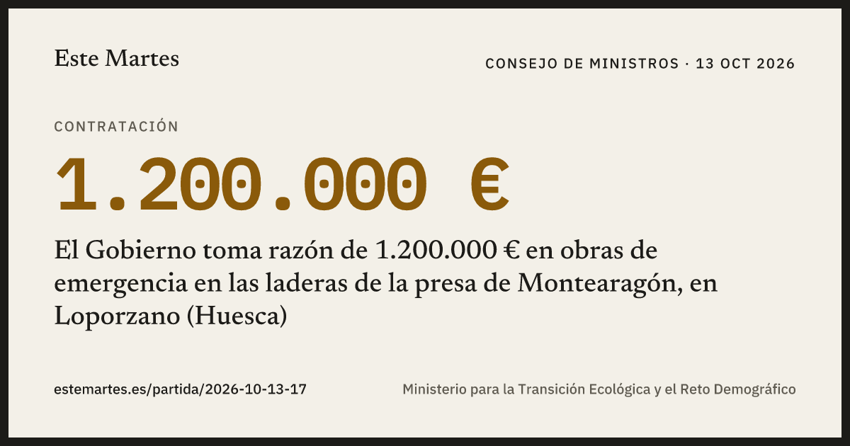 Tarjeta: El Gobierno toma razón de 1.200.000 € en obras de emergencia en las laderas de la presa de Montearagón, en Loporzano (Huesca)