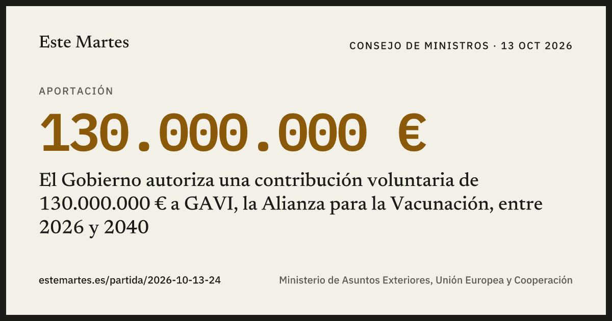 Tarjeta: El Gobierno autoriza una contribución voluntaria de 130.000.000 € a GAVI, la Alianza para la Vacunación, entre 2026 y 2040