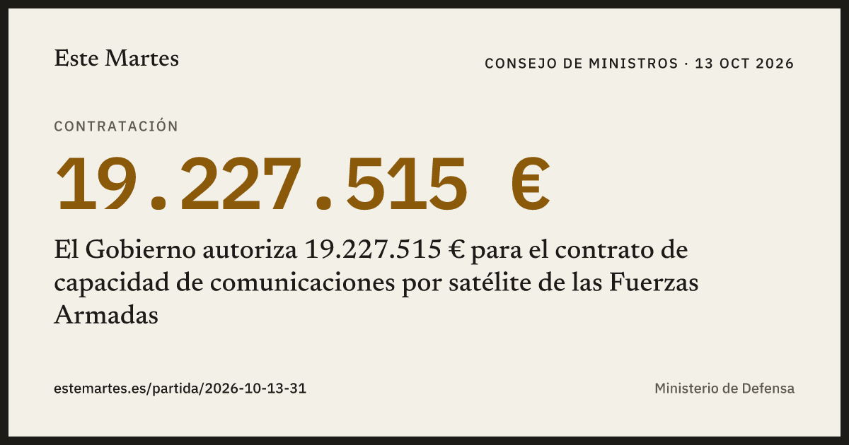 Tarjeta: El Gobierno autoriza 19.227.515 € para el contrato de capacidad de comunicaciones por satélite de las Fuerzas Armadas