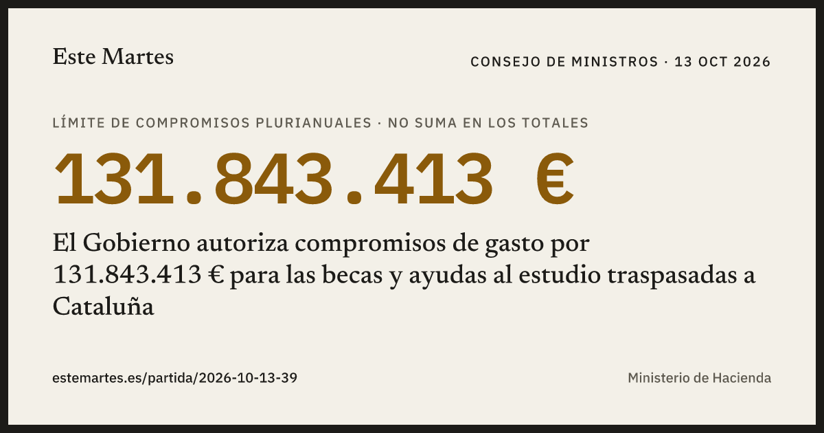 Tarjeta: El Gobierno autoriza compromisos de gasto por 131.843.413 € para las becas y ayudas al estudio traspasadas a Cataluña