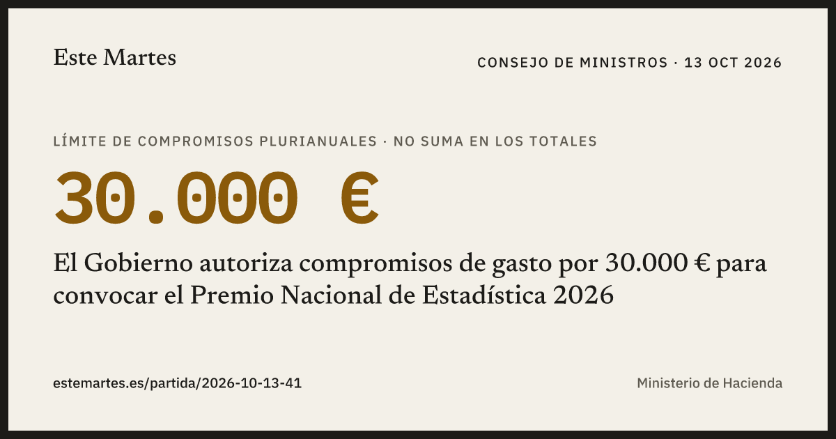Tarjeta: El Gobierno autoriza compromisos de gasto por 30.000 € para convocar el Premio Nacional de Estadística 2026