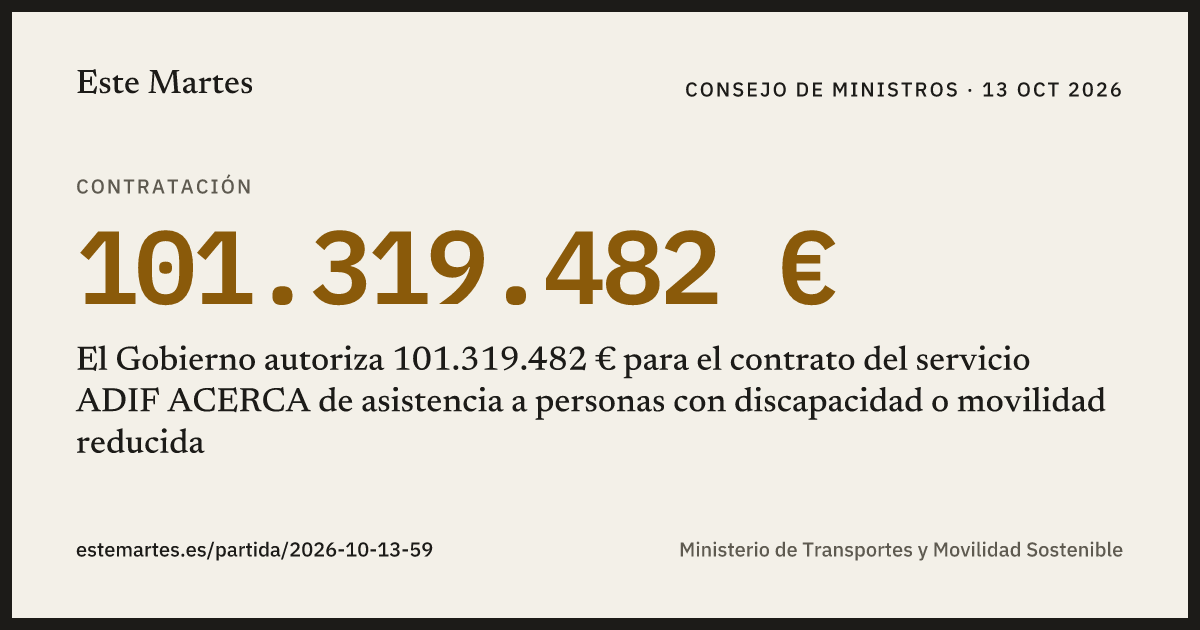 Tarjeta: El Gobierno autoriza 101.319.482 € para el contrato del servicio ADIF ACERCA de asistencia a personas con discapacidad o movilidad reducida